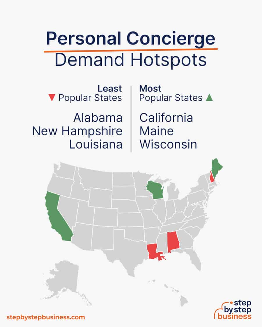 personal concierge demand hotspots