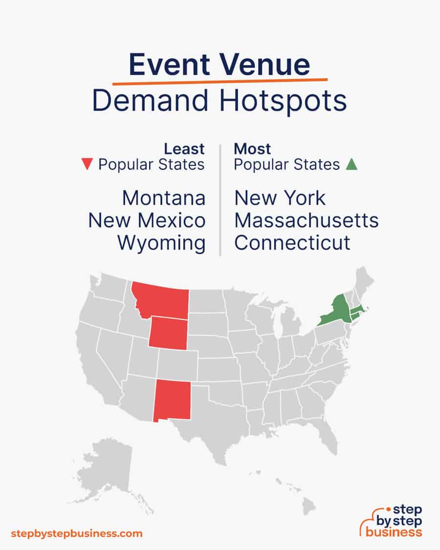 event venue demand hotspots