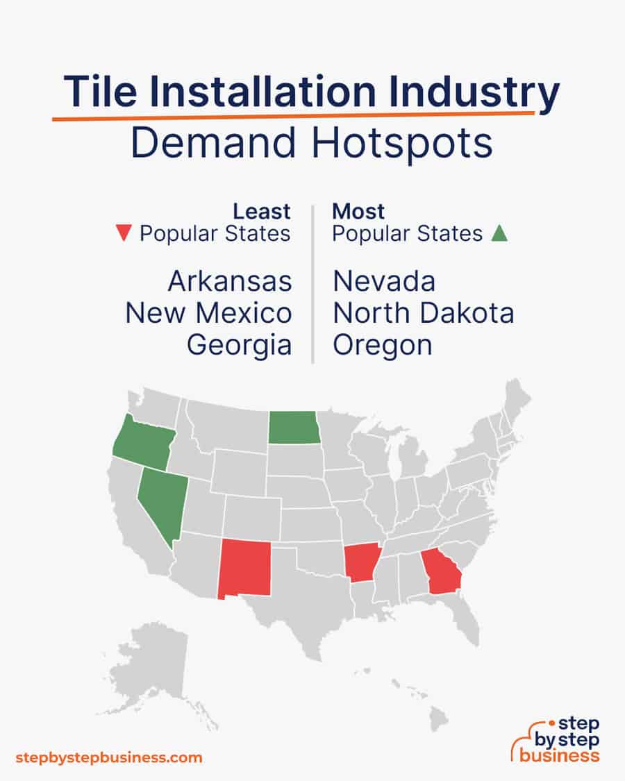 tile installation demand hotspots