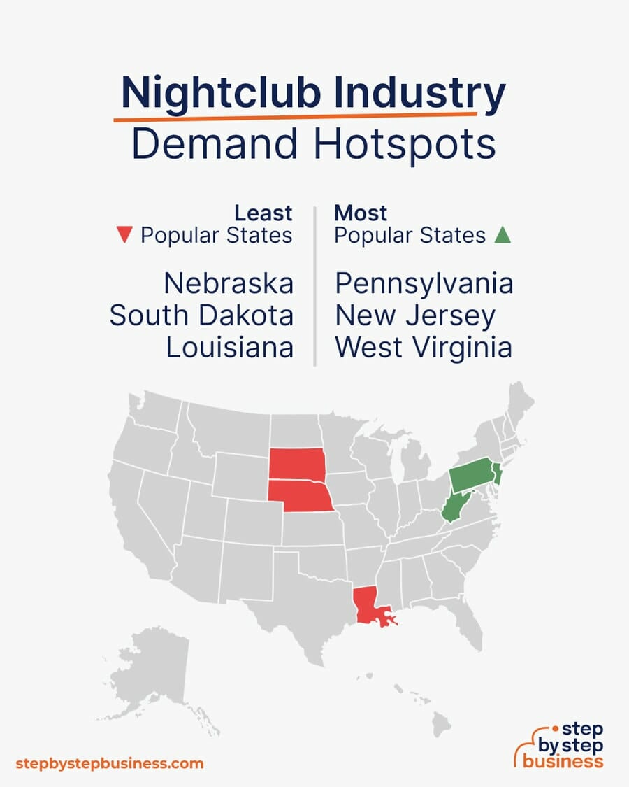 Nightclub demand hotspots