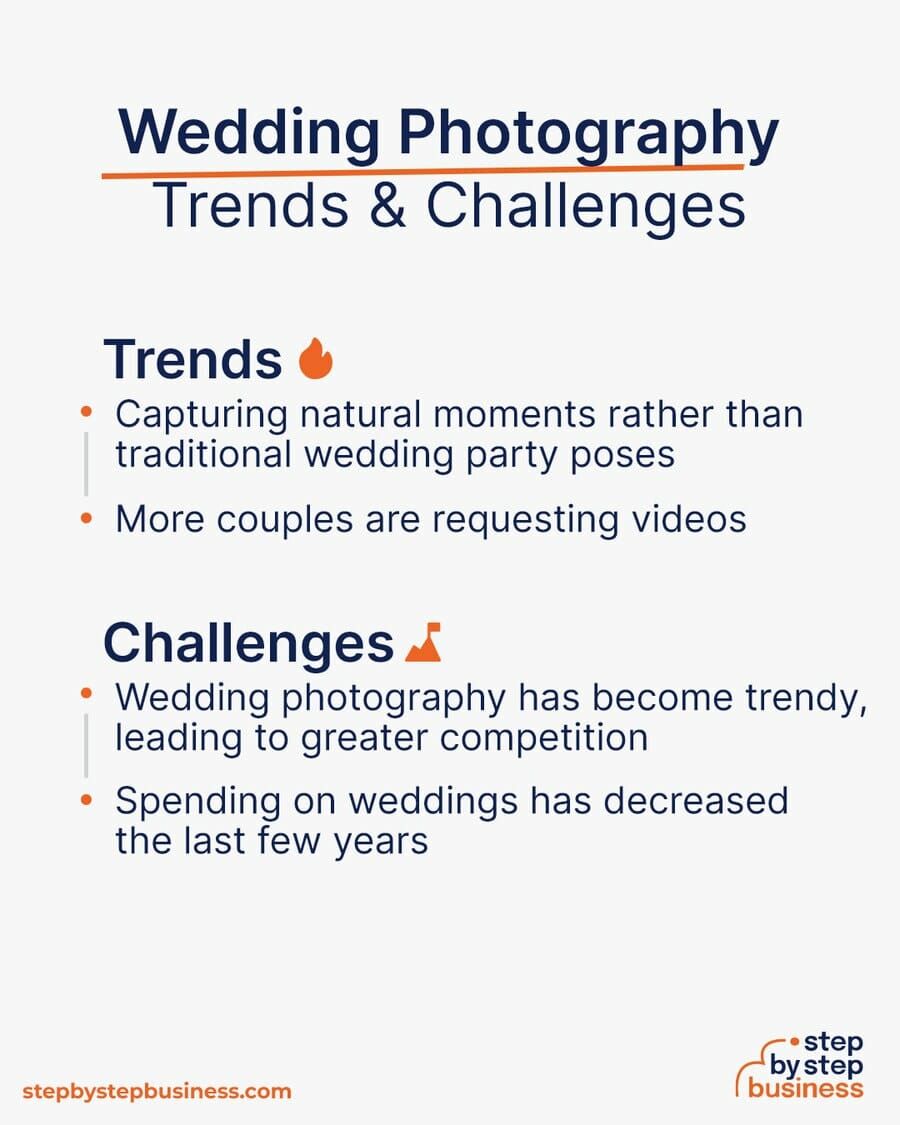 Wedding Photography Trends and Challenges