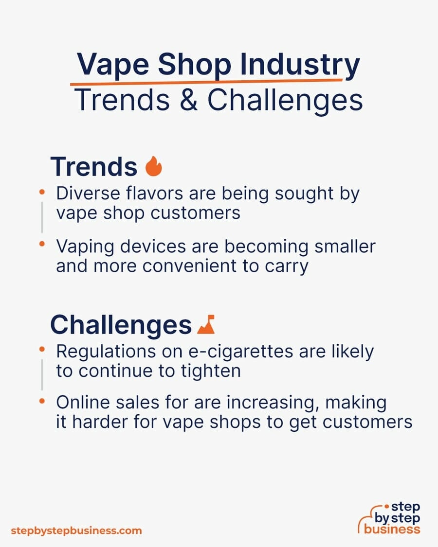 Vape Shop Trends and Challenges