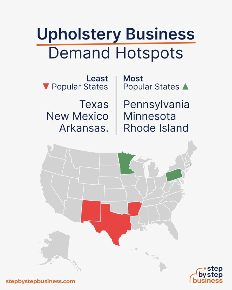 Upholstery Business demand hotspots